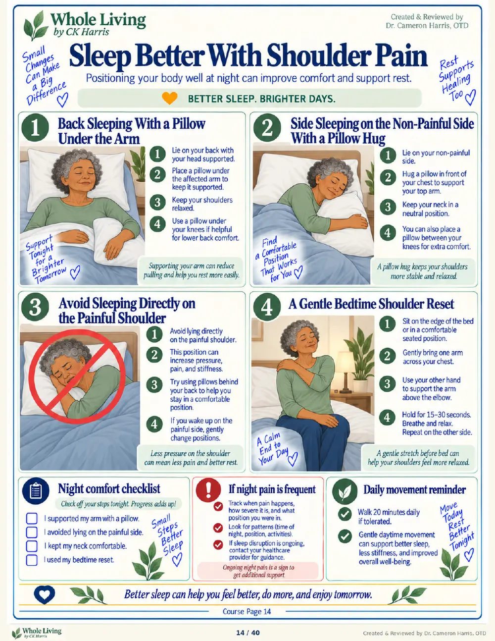 Sleep Better With Shoulder Pain course page