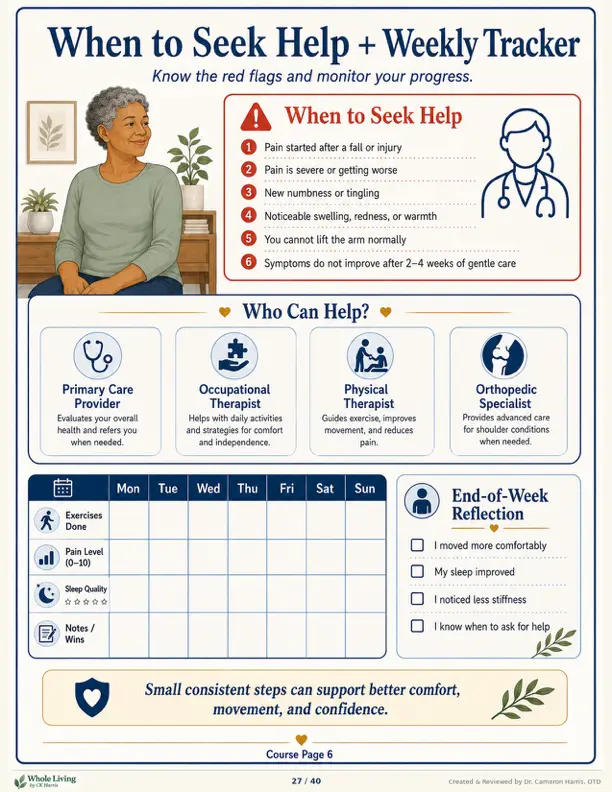 When to Seek Help and Weekly Tracker course page